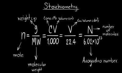 Fototapeta premium Stoichiometry in chemistry subjects equation on blackboard