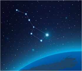 Obraz na płótnie Canvas Constellation Big dipper with planet in deep space 