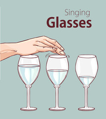 Singing glasses a melodious science project from science buddies singing glasses