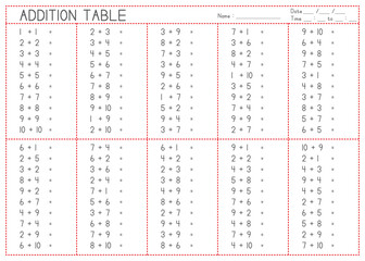 Children Learning Printable - Addition Questions