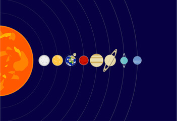 Planets of solar system poster © ヒロ イケダ