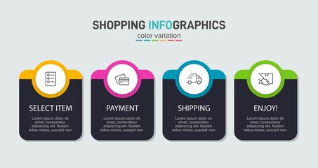 Concept of shopping process with 4 successive steps. Four colorful graphic elements. Timeline design for brochure, presentation, web site. Infographic design layout.