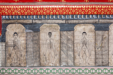 paintings in Wat Pho teach Acupuncture and fareast medicine
