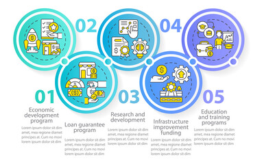 Naklejka premium Helping programs for small business circle infographic template
