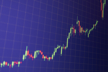View of a stock market chart on the screen. Currency market charts and financial tools. Background with a market analytics theme
