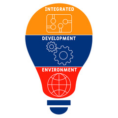 IDE - Integrated Development Environment acronym. business concept background.  vector illustration concept with keywords and icons. lettering illustration with icons for web banner, flyer