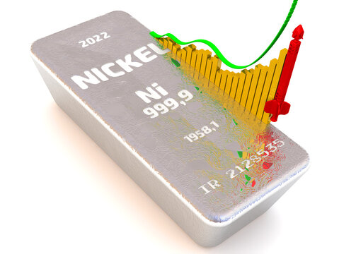 The Rise In The Value Of Nickel. One Ingot Of 999.9 Fine Nickel And A Graph Of Rapid Growth With Conceptual Red Rocket. 3D Illustration
