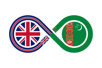 unity concept. english and turkmen language translation icon. vector illustration isolated on white background