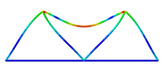 Finite Element analysis of a simple and complex truss element - Stress and Deflection 