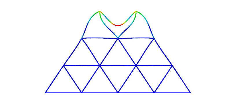 Finite Element analysis of a simple and complex truss element - Stress and Deflection 
