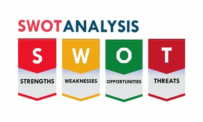SWOT analysis business strategy management, business plan logo template illustration