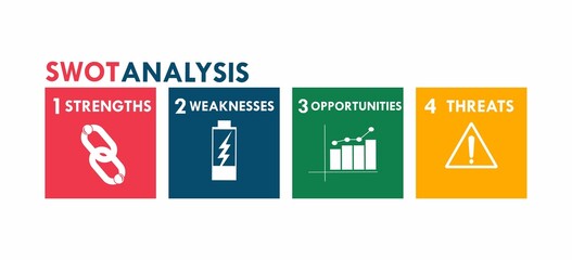 SWOT analysis business strategy management, business plan logo template illustration