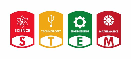 STEM - science, technology, engineering and mathematics. education vector illustration
