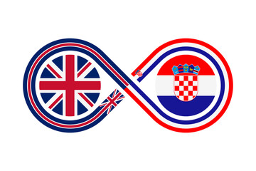 unity concept. english and croatian language translation icon. vector illustration isolated on white background	