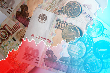 Rising Russian ruble price affected by economy growth
