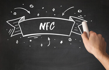 Hand drawing abbreviation concept