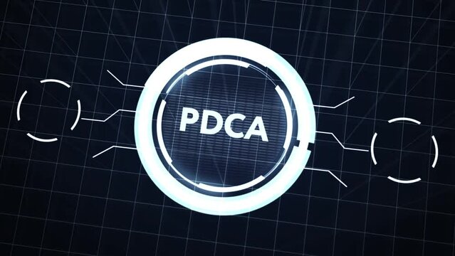 PDCA Plan Do Act Check Business technology concept. Technology, Internet and network concept.