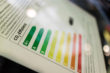 Energy certificate for power consumption