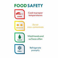 Food safety in the freezer information logo template illustration