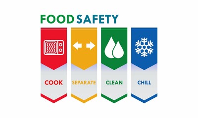 Food safety in the freezer information logo template illustration