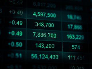 Obraz premium Candlestick graph chart of stock and forex market to represent the revenue growth. the stock market crashed from covid19 and war, and waiting for reverse trend to investing in growth stocks.