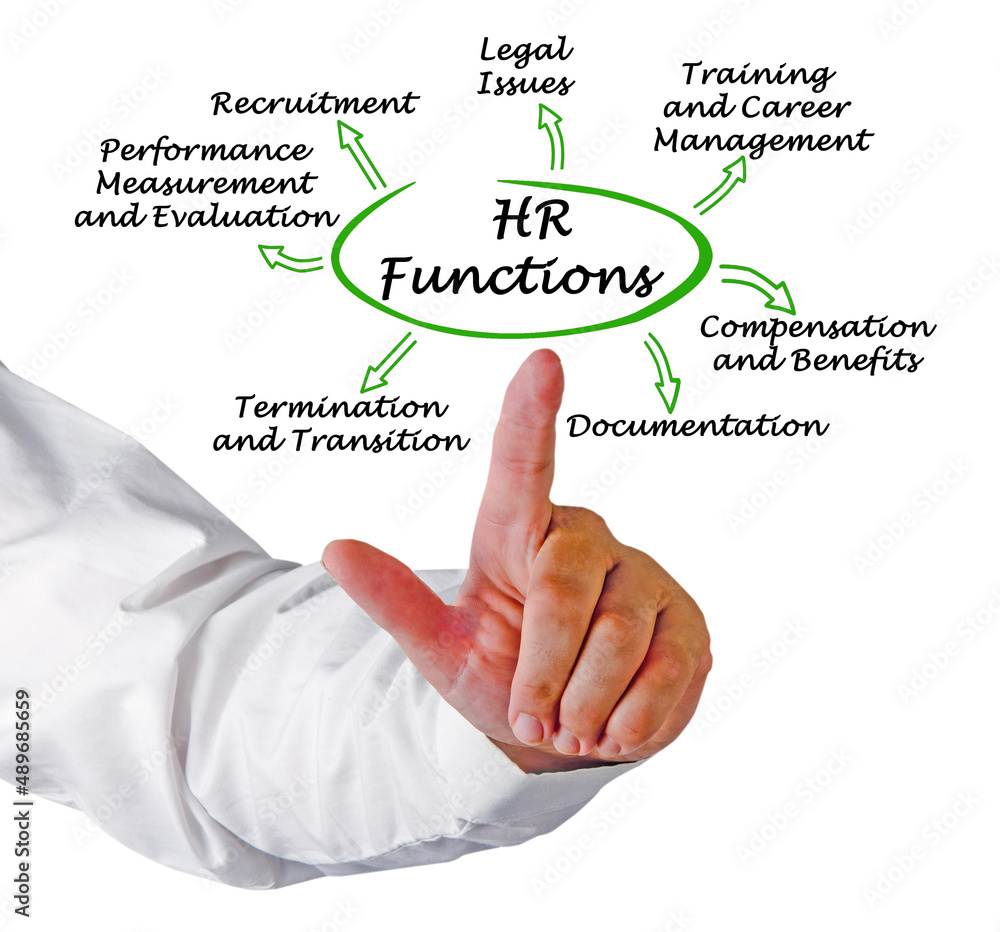 Sticker Seven funcions of human resources