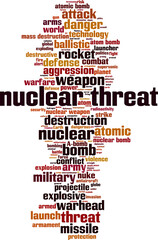 Nuclear threat word cloud
