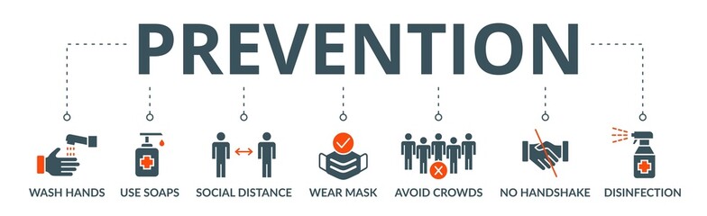 Prevention banner web icon vector illustration concept for virus diseases prevention due to coronavirus pandemic with an icon of wash hands, wear a mask, hand sanitizer, avoid crowd and handshake - obrazy, fototapety, plakaty