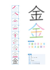 書き順_小学1年_金（きん、こん、かな）_Stroke order of Japanese Kanji - obrazy, fototapety, plakaty