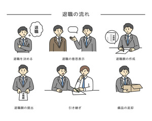 退職の流れのイメージイラスト素材