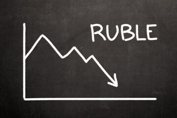 The russian Ruble word and a financial graph of a falling currency and stock market. Concept about financial, economic and crisis due to the war
