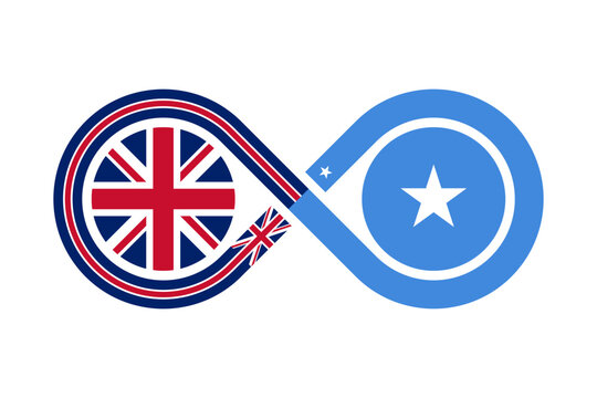 unity concept. english and somali language translation icon. vector illustration isolated on white background