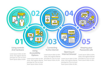 Digital basic foundation skills circle infographic template. Data visualization with 5 steps. Process timeline info chart. Workflow layout with line icons. Myriad Pro-Regular fonts used