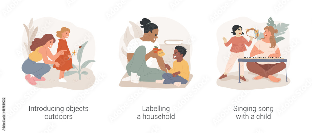 Poster language and speaking development isolated cartoon vector illustration set. introducing objects outd