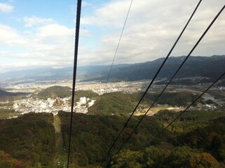 cable car on mountain