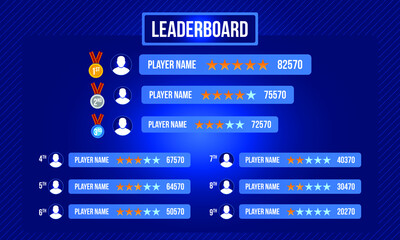 Game Leaderboard with abstract background, Championship Leaderboard, Game Leaderboard with abstract Background, Vector abstract graphic design. Warning frame. Stream overlay banner with buttons