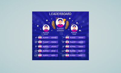Game Leaderboard designs, themes, templates