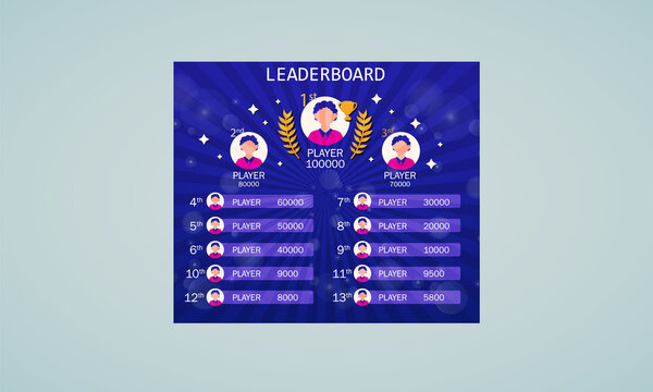 Free Vector  Creative cartoon leaderboard for game