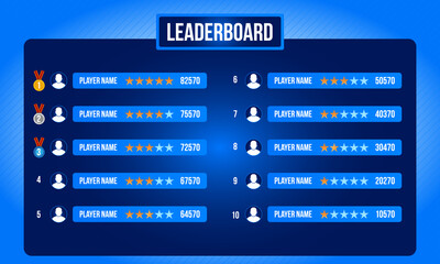 Game, Championship Leaderboard with Blue Background. List of players with score. Stream overlay banner with buttons and video player UI template.