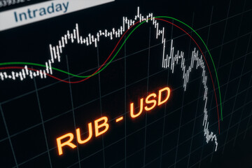 RUB USD exchange rate crash because of Russian invasion of the Ukraine. Declining currency chart. Currency collapse. Concept, 3D illustration