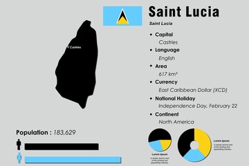 Saint Lucia infographic vector illustration complemented with accurate statistical data. Saint Lucia country information map board and Saint Lucia flat flag