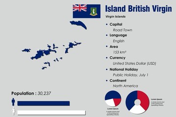 Island British Virgin infographic vector illustration complemented with accurate statistical data. Island British Virgin country information map board and Island British Virgin flat flag