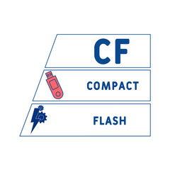 CF - Compact Flash acronym. business concept background. vector illustration concept with keywords and icons. lettering illustration with icons for web banner, flyer, landing pag