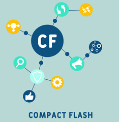 CF - Compact Flash acronym. business concept background. vector illustration concept with keywords and icons. lettering illustration with icons for web banner, flyer, landing pag
