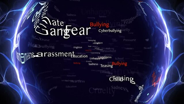 BULLYING Keywords, Background, Animation, Loop, 4k
