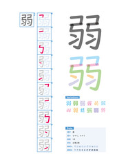 書き順_小学2年_弱（じゃく、にゃく）_Stroke order of Japanese Kanji