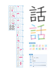 書き順_小学2年_話（わ、かい、はなし）_Stroke order of Japanese Kanji - obrazy, fototapety, plakaty