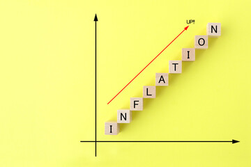インフレーションを表すグラフイメージ
