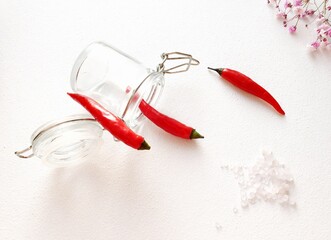 red hot chili pepper