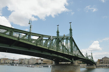 sights of budapest in summer weather afternoon  bridge free place